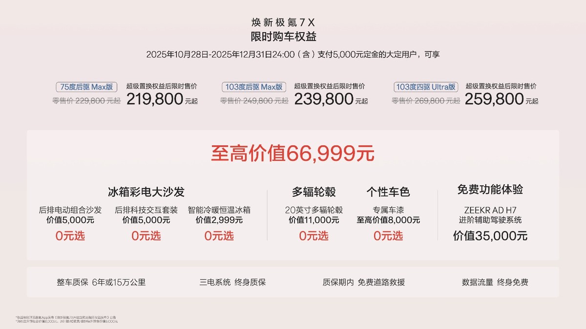 焕新极氪7X正式上市，限时售价21.98万元起