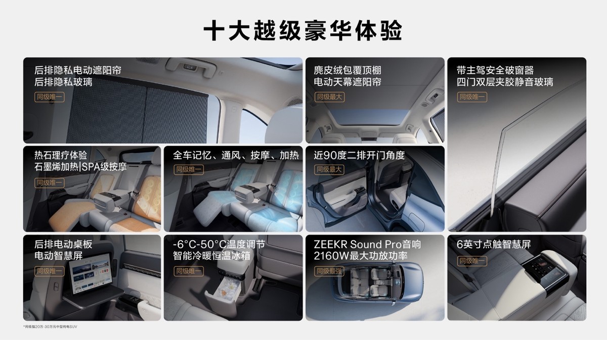 焕新极氪7X正式上市，限时售价21.98万元起