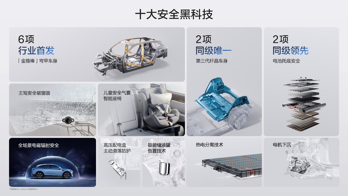 焕新极氪7X正式上市，限时售价21.98万元起