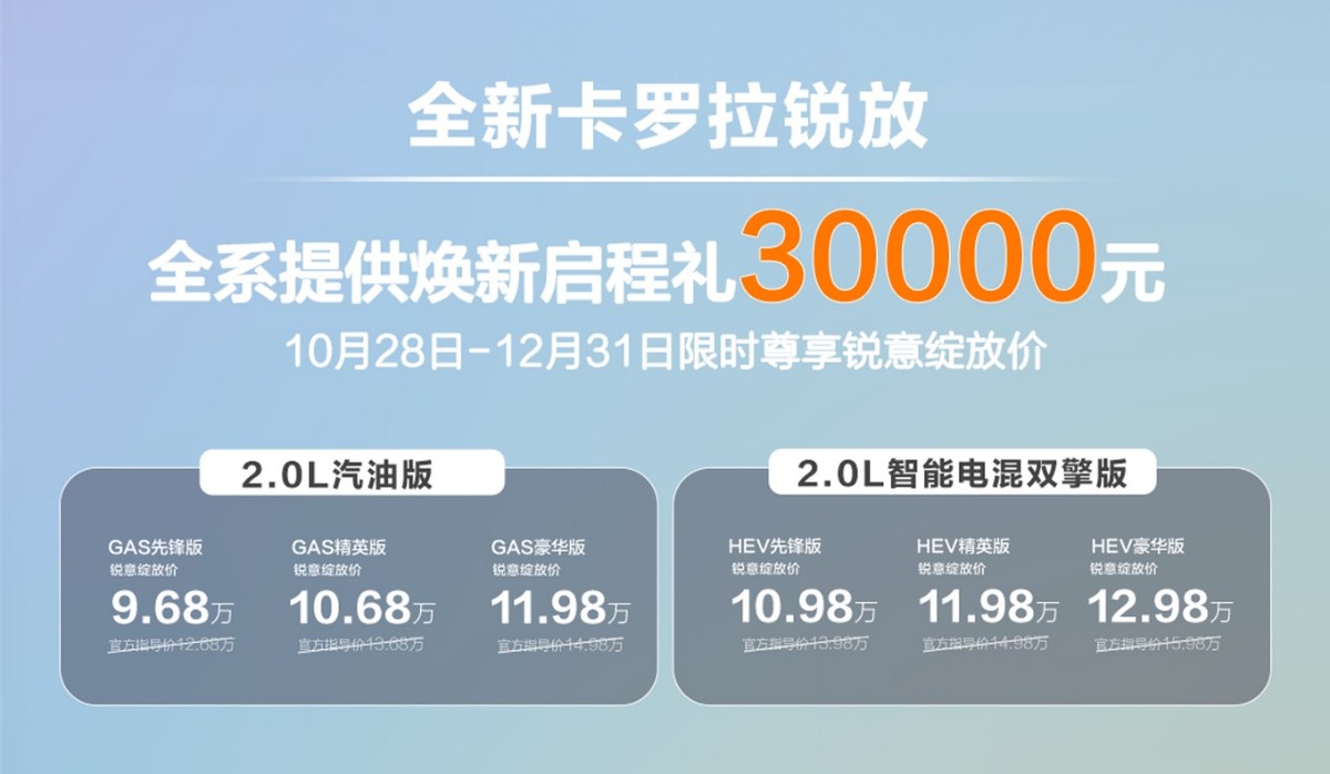 全新卡罗拉锐放焕新上市，打造10万级全能SUV性价比标杆