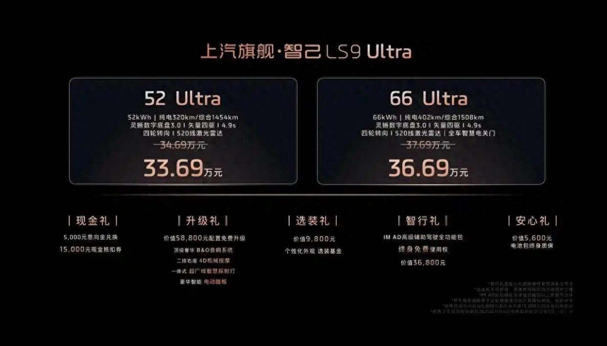 预售权益价33.69 万元起！智己 LS9开启预售