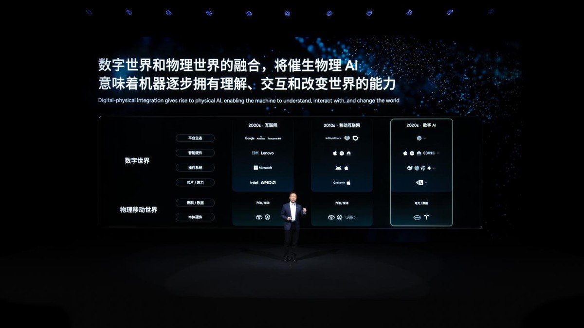 小鹏分享物理AI涌现成果，共计发布4款新产品