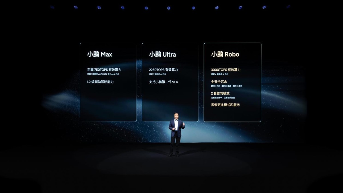 小鹏分享物理AI涌现成果，共计发布4款新产品