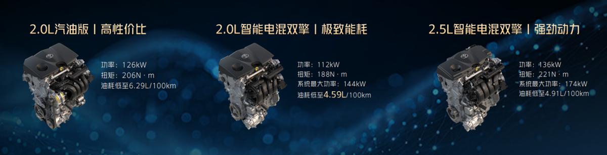 你的世界 大于全世界|一汽丰田技术品牌焕新暨新品发布会精彩举行