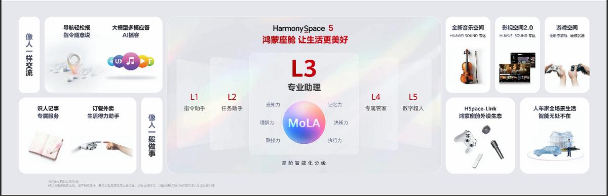 乾崑生态 共赴热爱