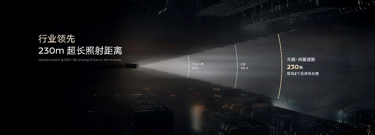 东风日产天籁·鸿蒙座舱正式上市，限时诚意价12.99万元起！