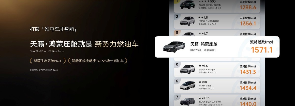 东风日产天籁·鸿蒙座舱正式上市，限时诚意价12.99万元起！