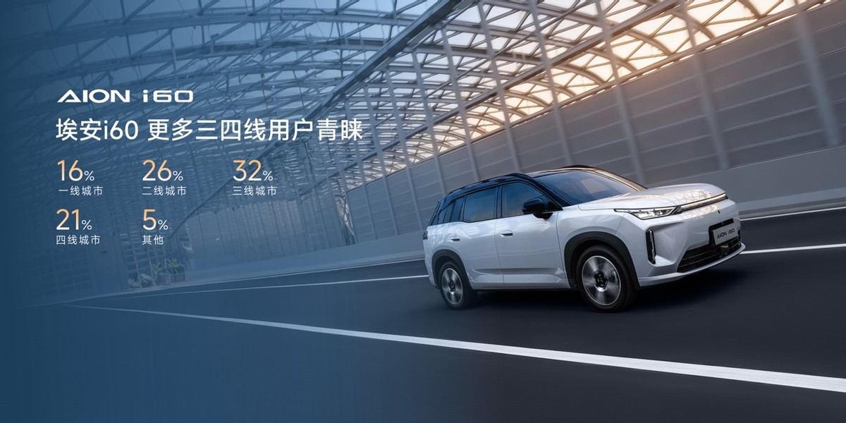 白皮书显示：埃安i60以高性价比打通全国市场