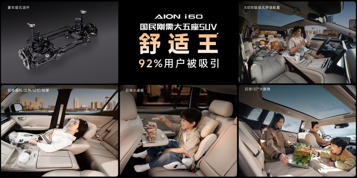 白皮书显示：埃安i60以高性价比打通全国市场