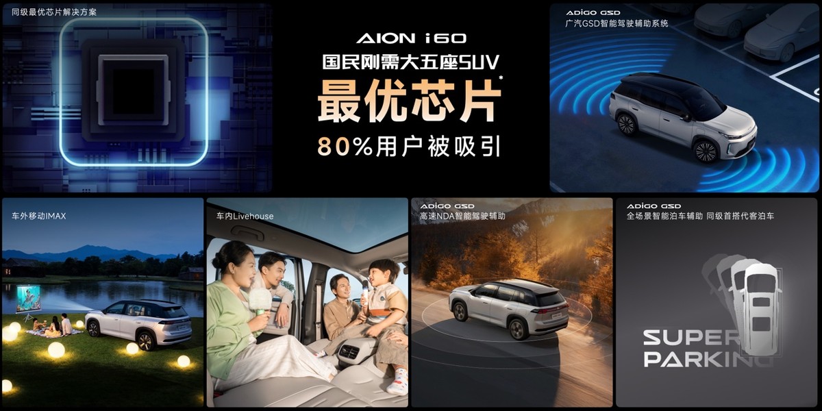 白皮书显示：埃安i60以高性价比打通全国市场