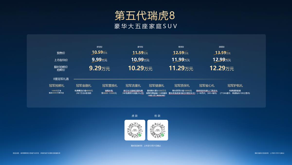 “豪华大五座家庭SUV”第五代瑞虎8天津站冠军登场