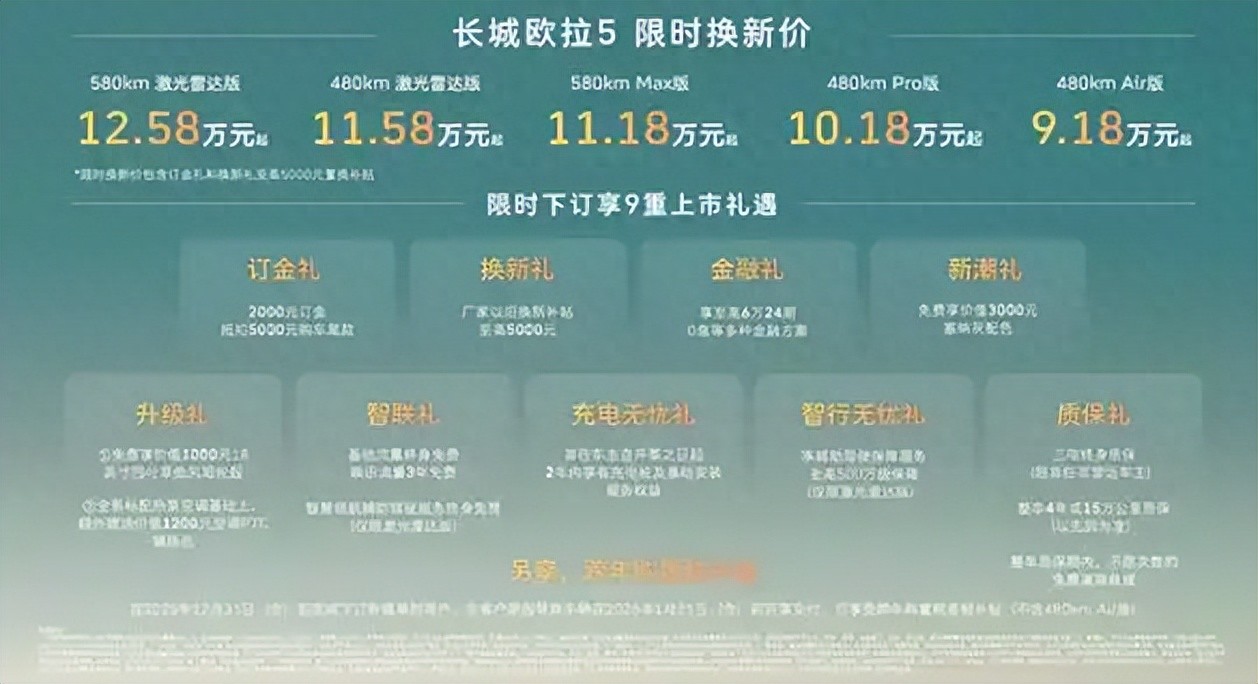 售价为9.98万元起！欧拉 5正式上市