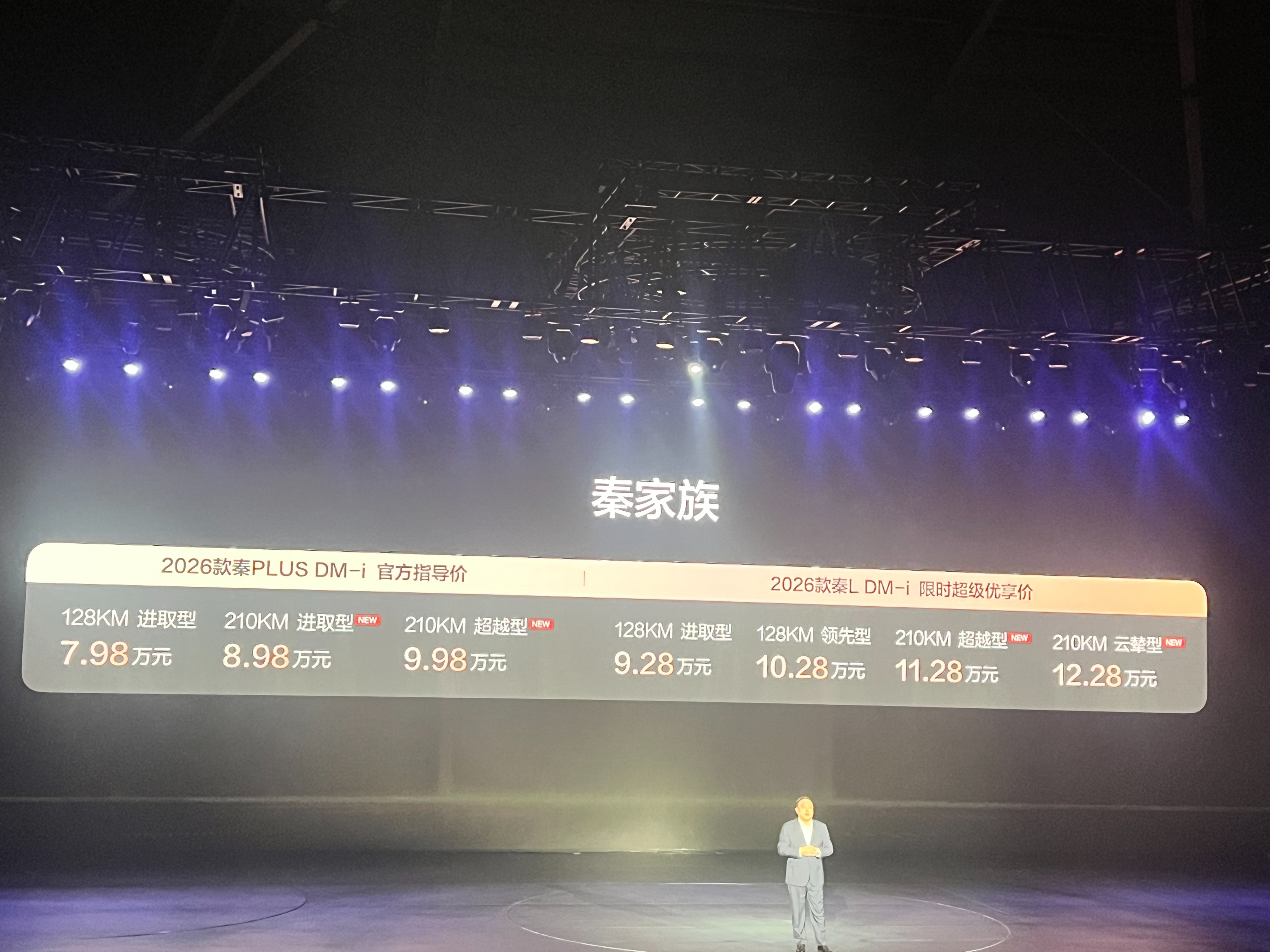 最低价7.98万元，纯电续航达到210km！比亚迪2026款 秦家族上市