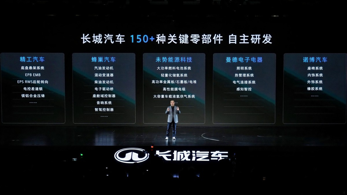 以归元 溯本源 长城汽车发布全球首个原生AI全动力汽车平台