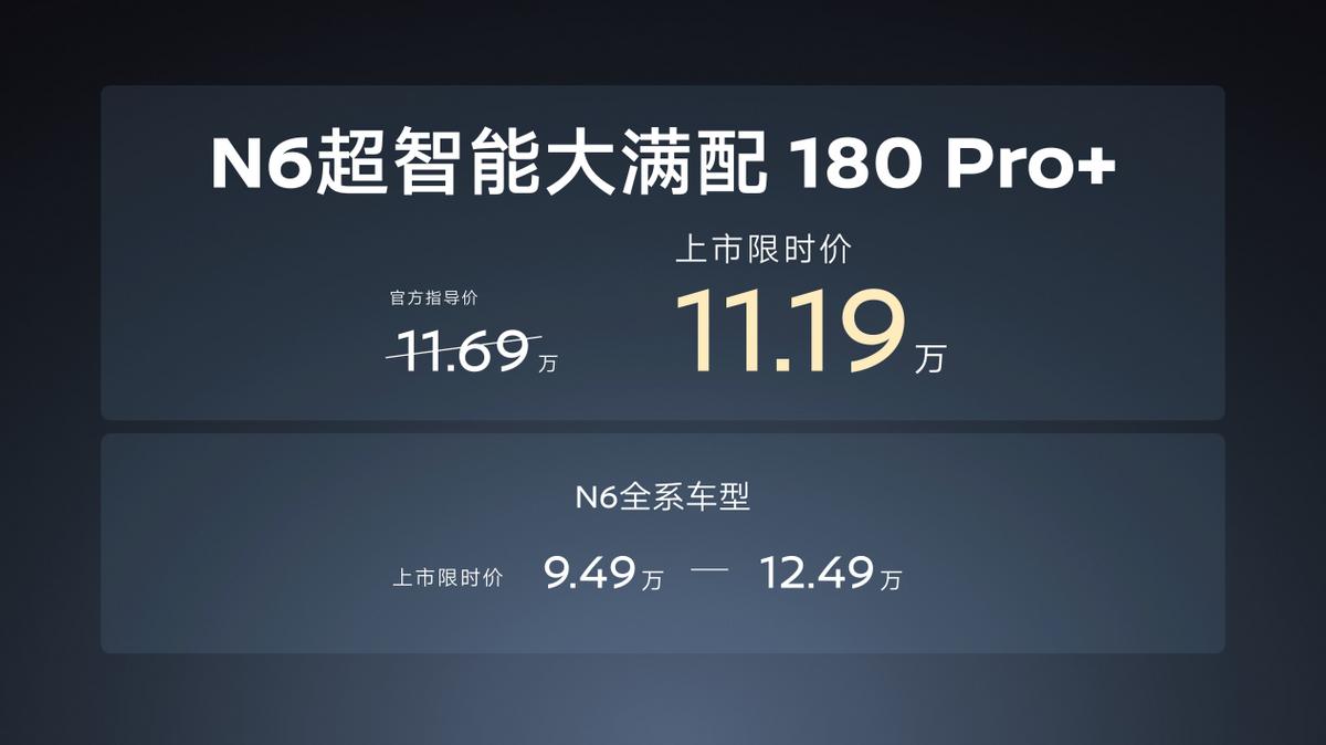 四车齐发，油电同进，东风日产携千万信赖加速进阶