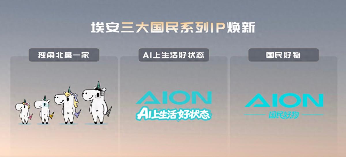 上新了，埃安！三大国民IP焕新，国民品牌全面升维