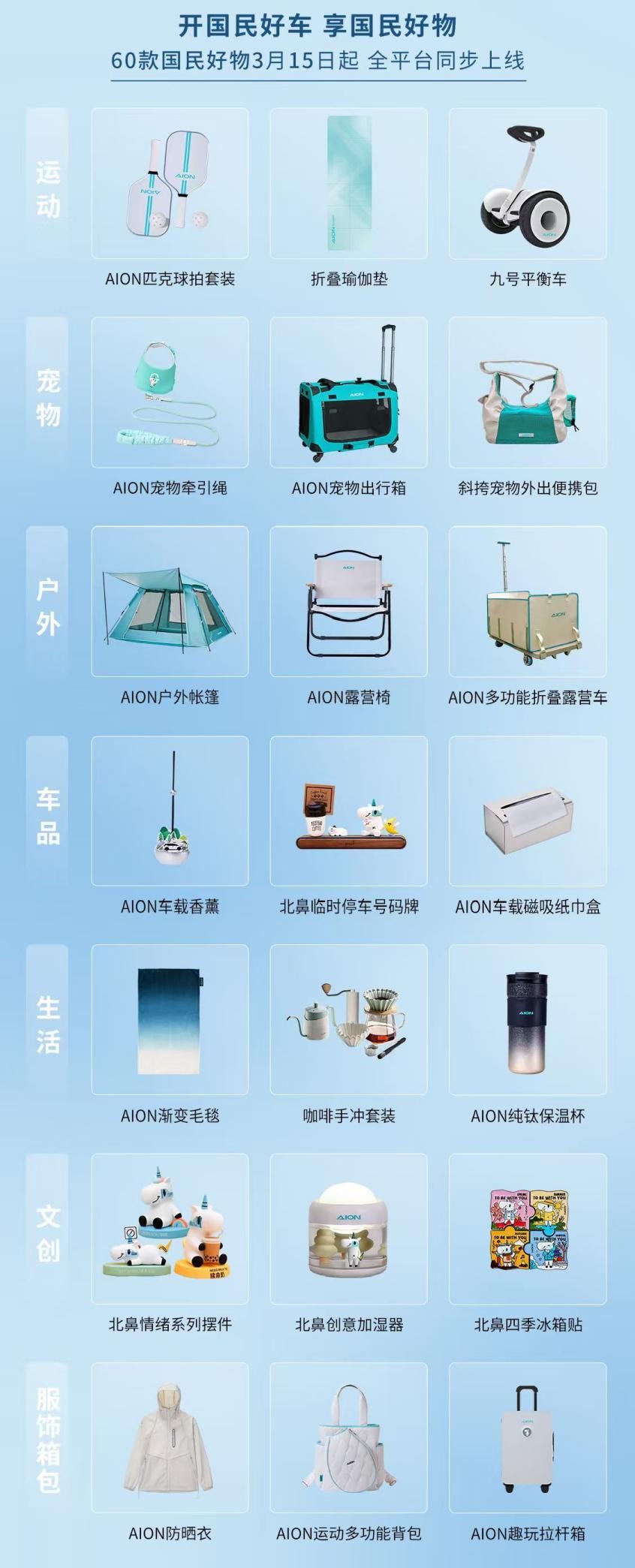 上新了，埃安！三大国民IP焕新，国民品牌全面升维