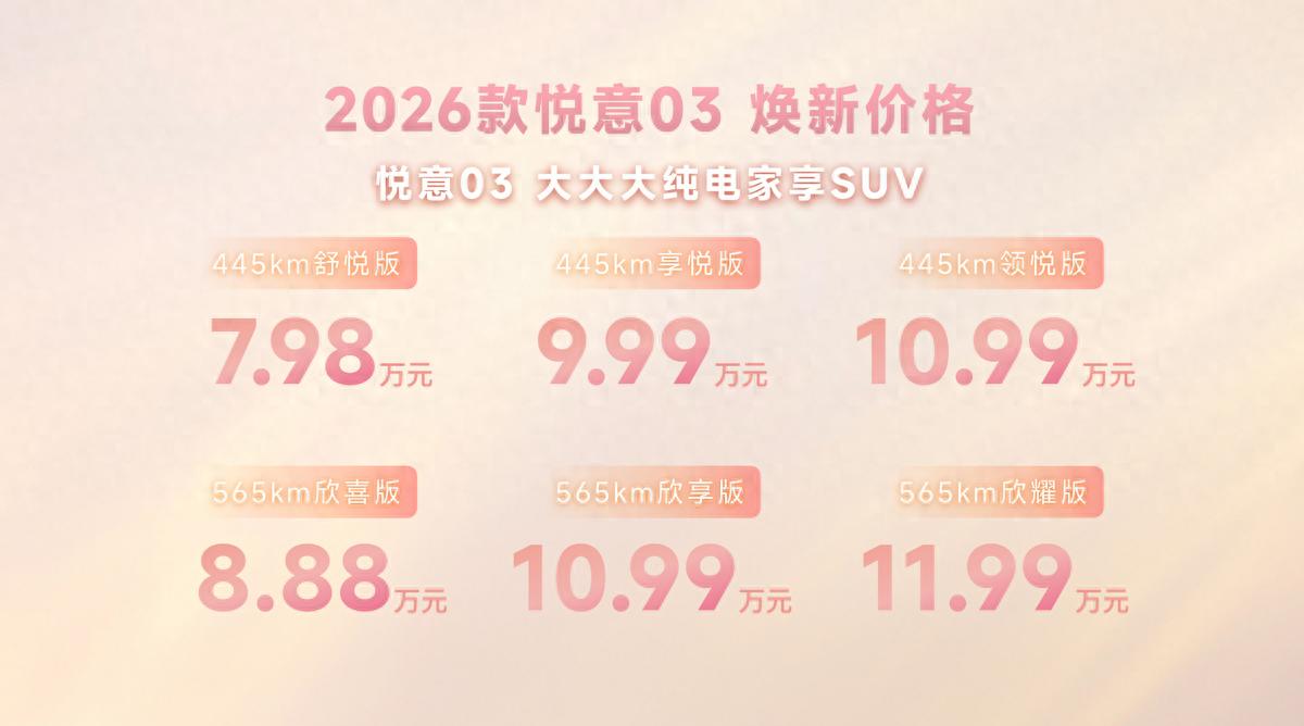 张若昀助阵 2026款悦意03 7.98万元起挚爱上市