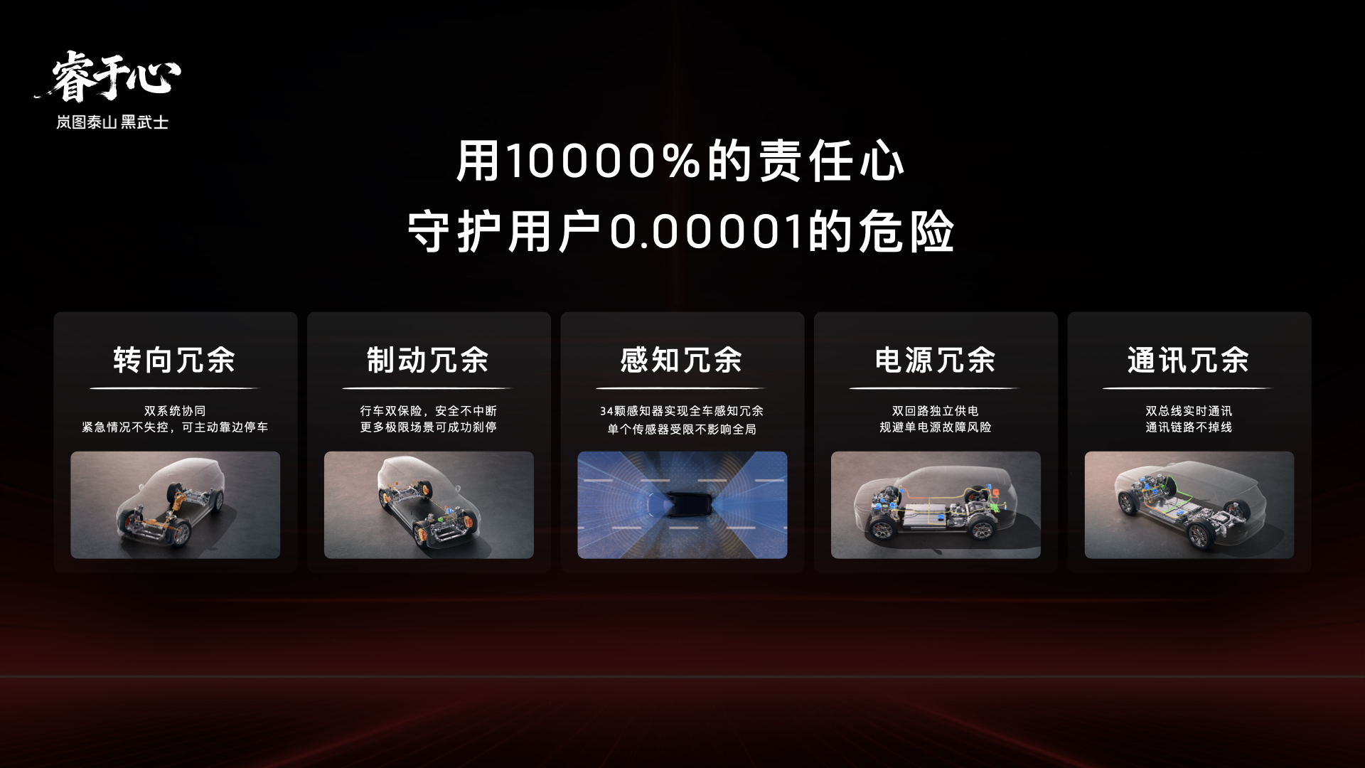 搭载896线激光雷达，售价50.99万元！岚图泰山黑武士版正式上市