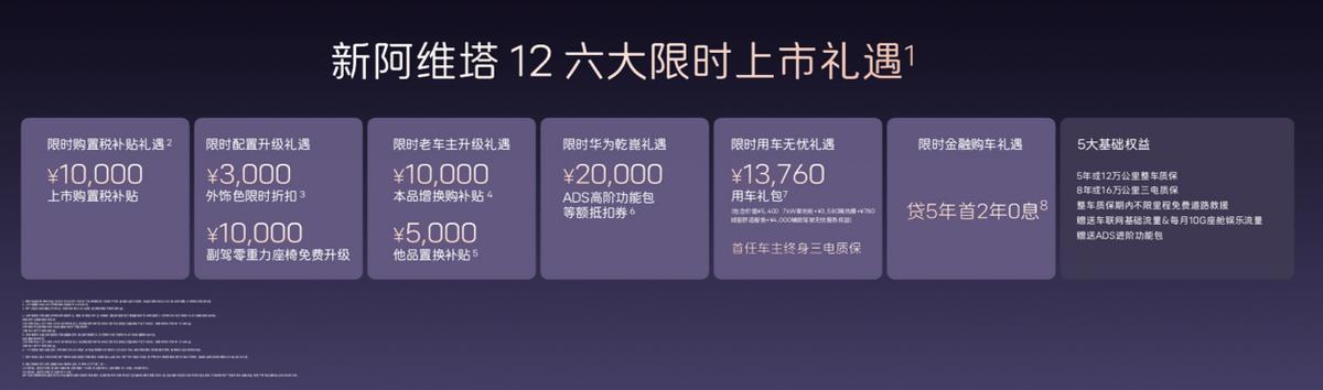 阿维塔双车重磅发布 新阿维塔12上市、阿维塔06T开启预售
