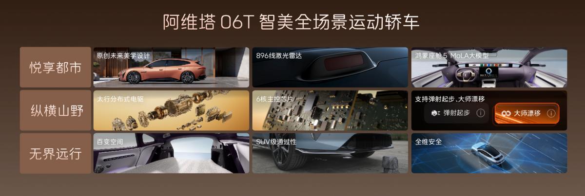 阿维塔双车重磅发布 新阿维塔12上市、阿维塔06T开启预售