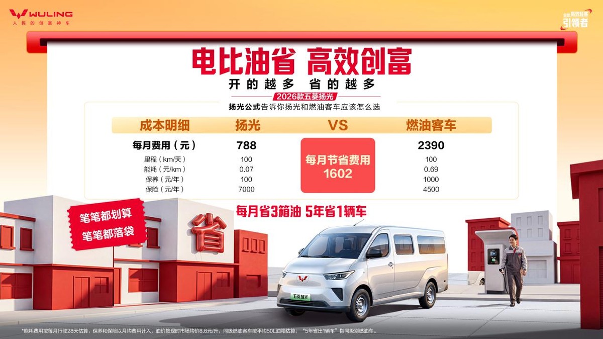 2026款五菱扬光6.98万起正式上市 以三大技术引领高效创富新时代