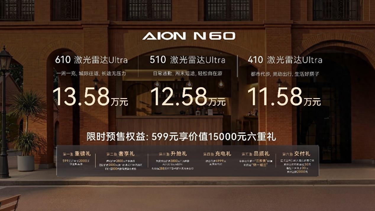 预售价11.58万元起！埃安N60开启预售