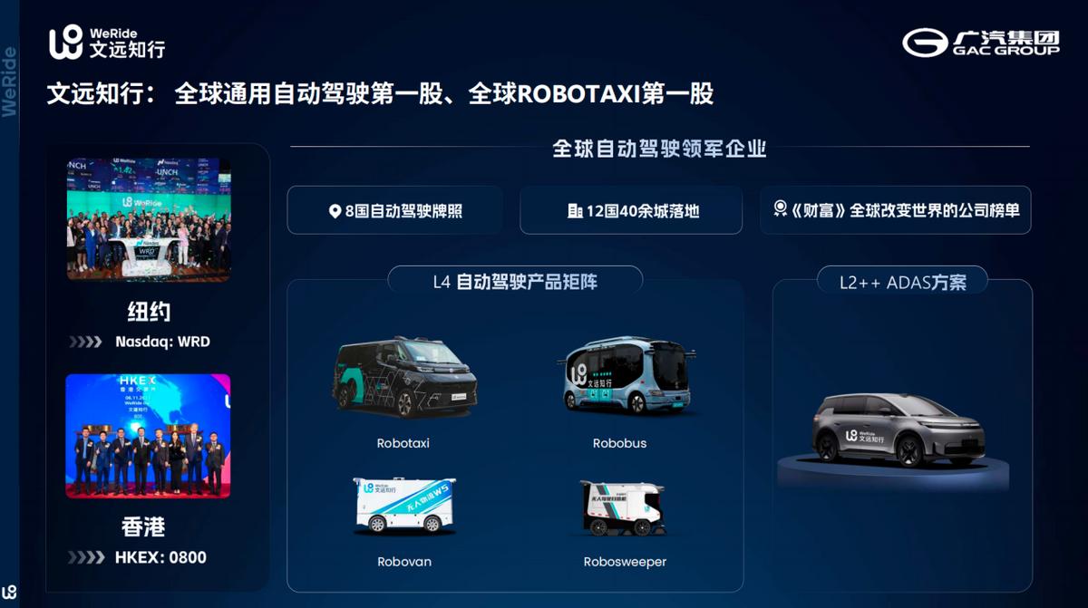 联手文远知行打造星灵智行ADiGO GSD 3.0！埃安开启国民智驾新纪元