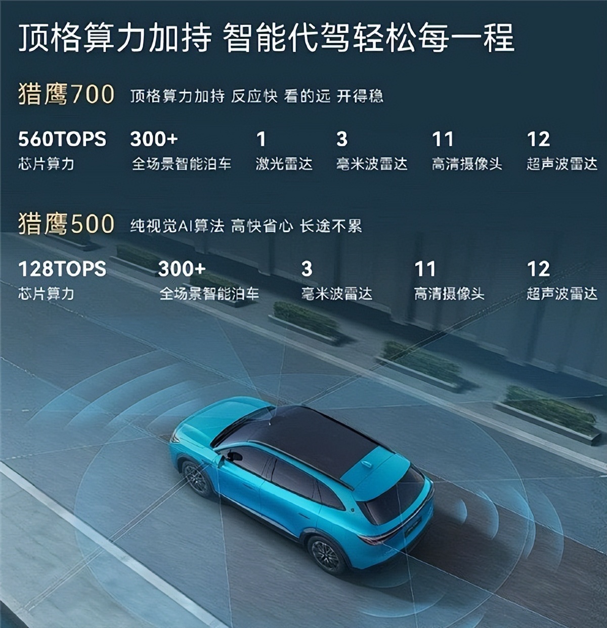 售价12.99万元起！奇瑞全新风云T9L正式上市