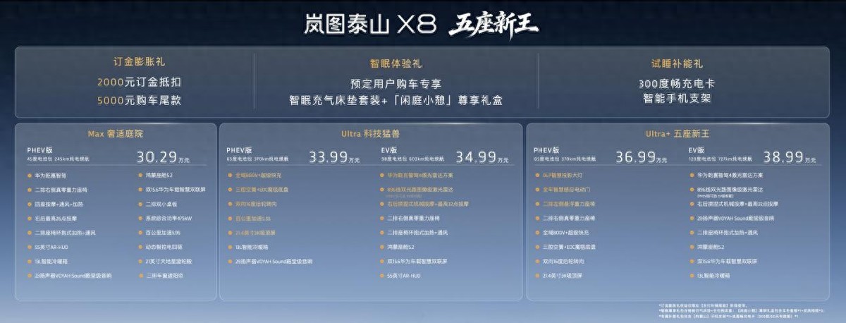 不止是家，更是移动总统套房！岚图泰山X8提前锁定下一个爆款？