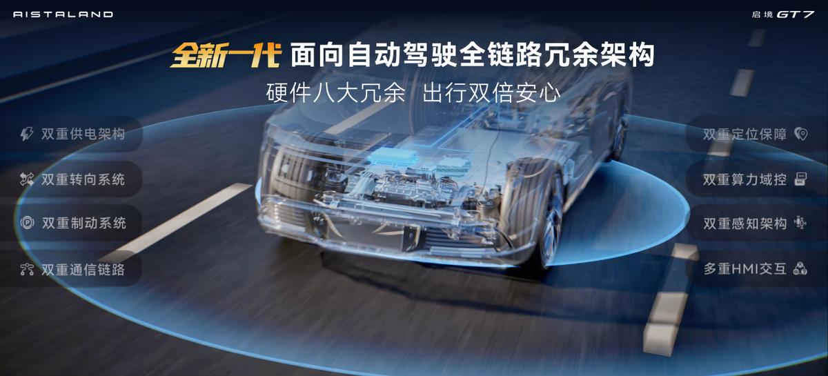 一车即乾崑！启境GT7定义AI时代智能猎装新标杆