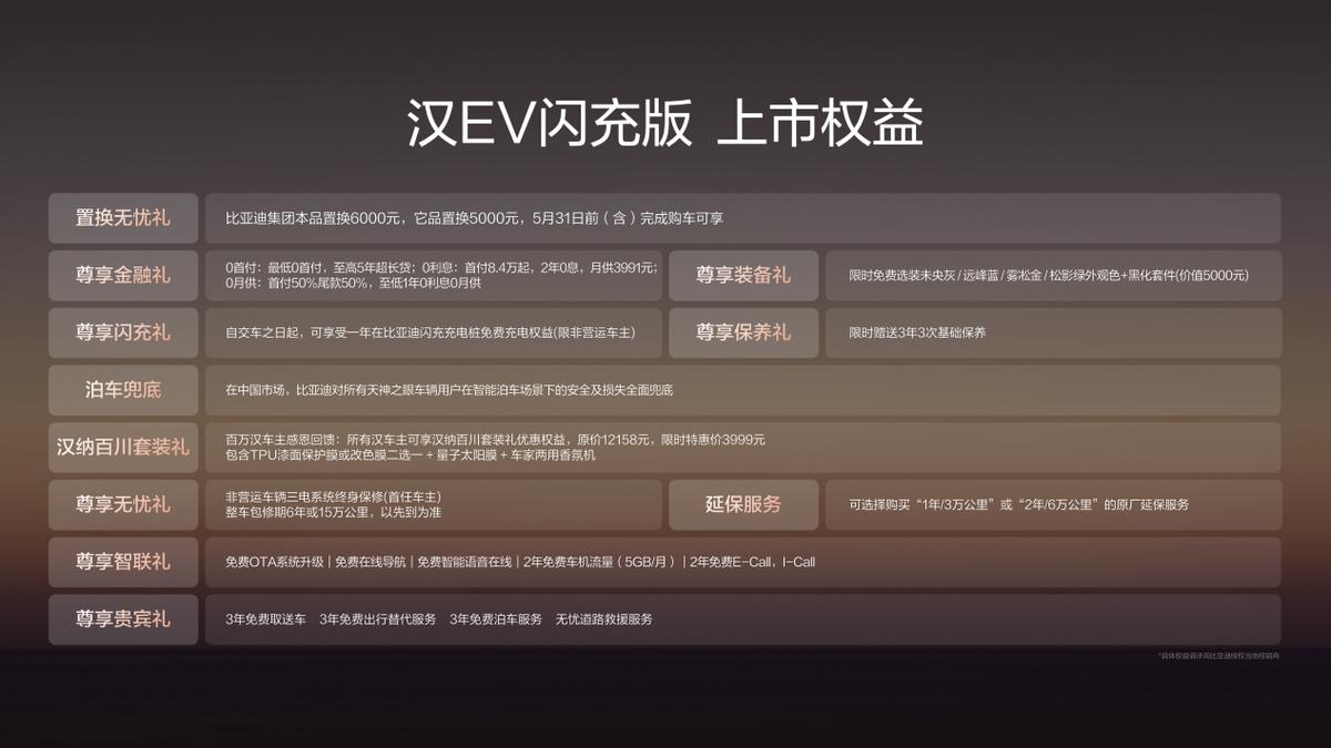 汉EV闪充版17.98万元起，开启中大型轿车闪充新时代