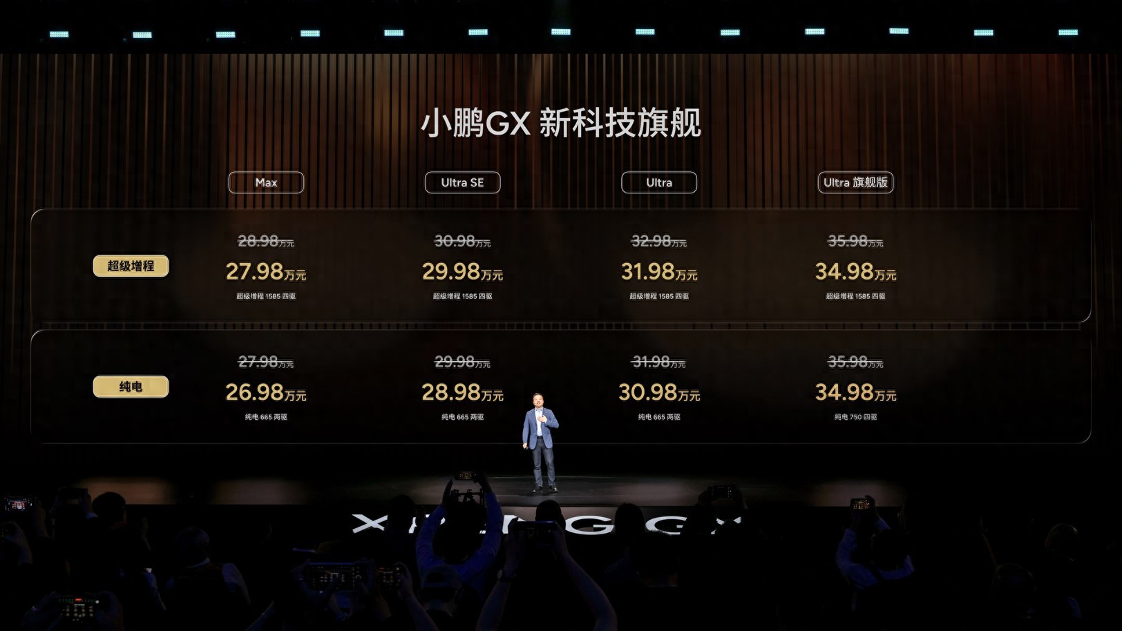 用科技重新定义旗舰：小鹏GX正式上市，限时权益价26.98万元起