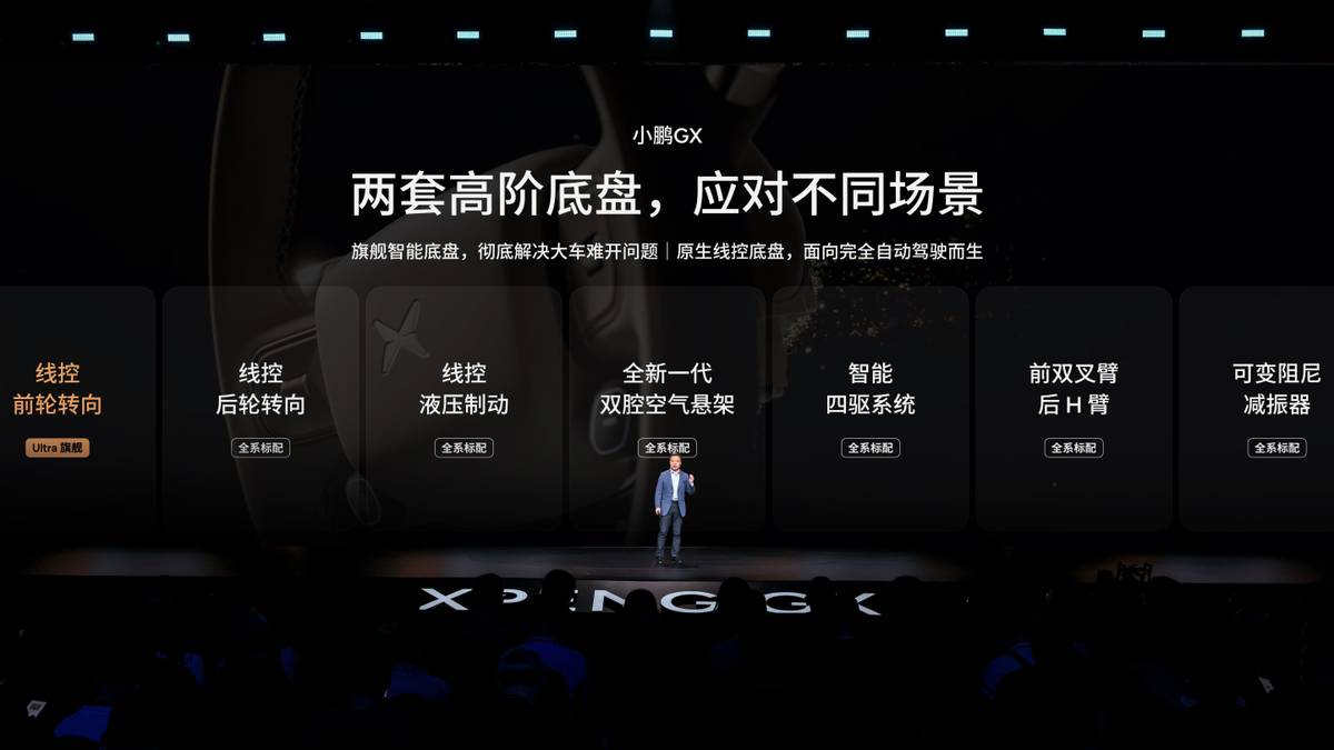 用科技重新定义旗舰：小鹏GX正式上市，限时权益价26.98万元起