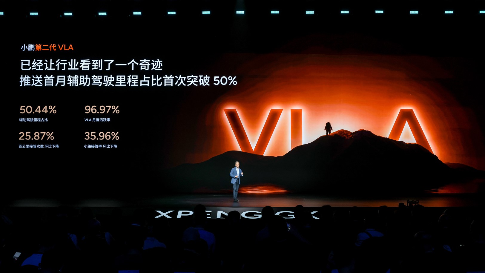 用科技重新定义旗舰：小鹏GX正式上市，限时权益价26.98万元起