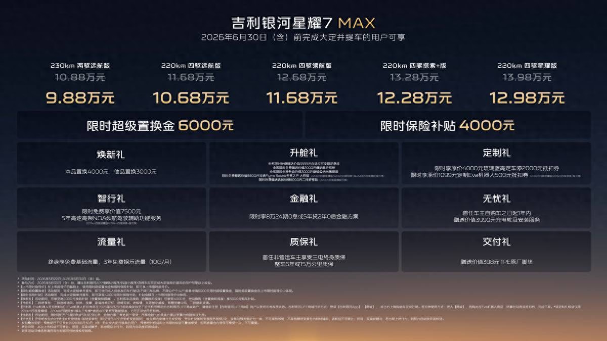 吉利银河星耀7 MAX全系标配四驱，权益后上市限时指导价9.88万起
