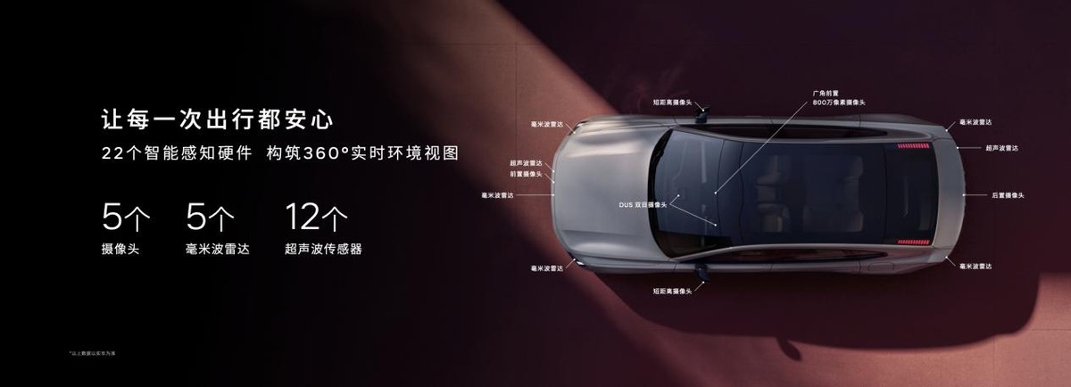 北欧豪华纯电旗舰沃尔沃EX90 & 沃尔沃ES90正式上市