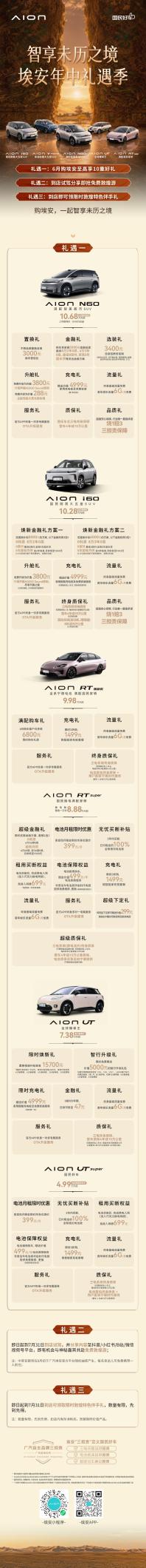 焕新破局，昊铂埃安5月销量同比增长23.76%