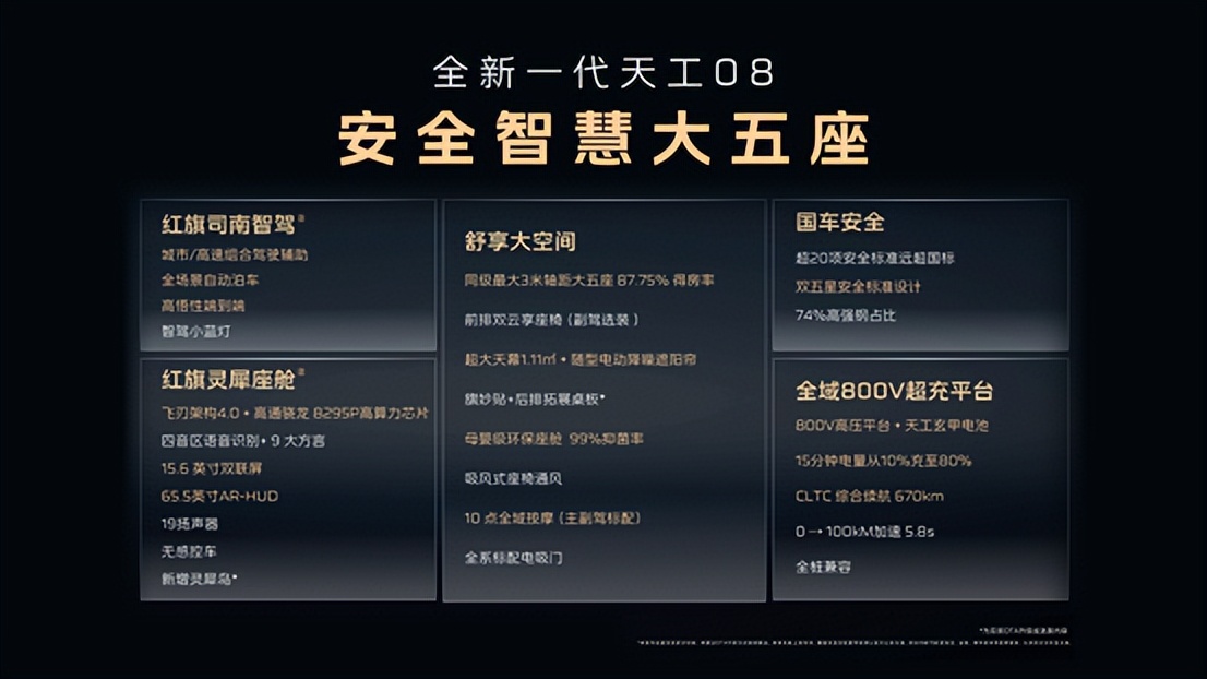 守牢安全底线，拉满新鲜体验 全新一代天工08重磅登场