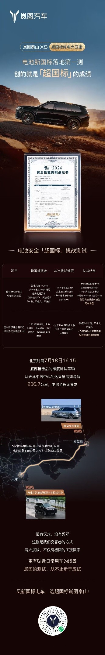 行业首个！岚图泰山X8 EV完成超“新国标”底部托底撞击后路跑实测