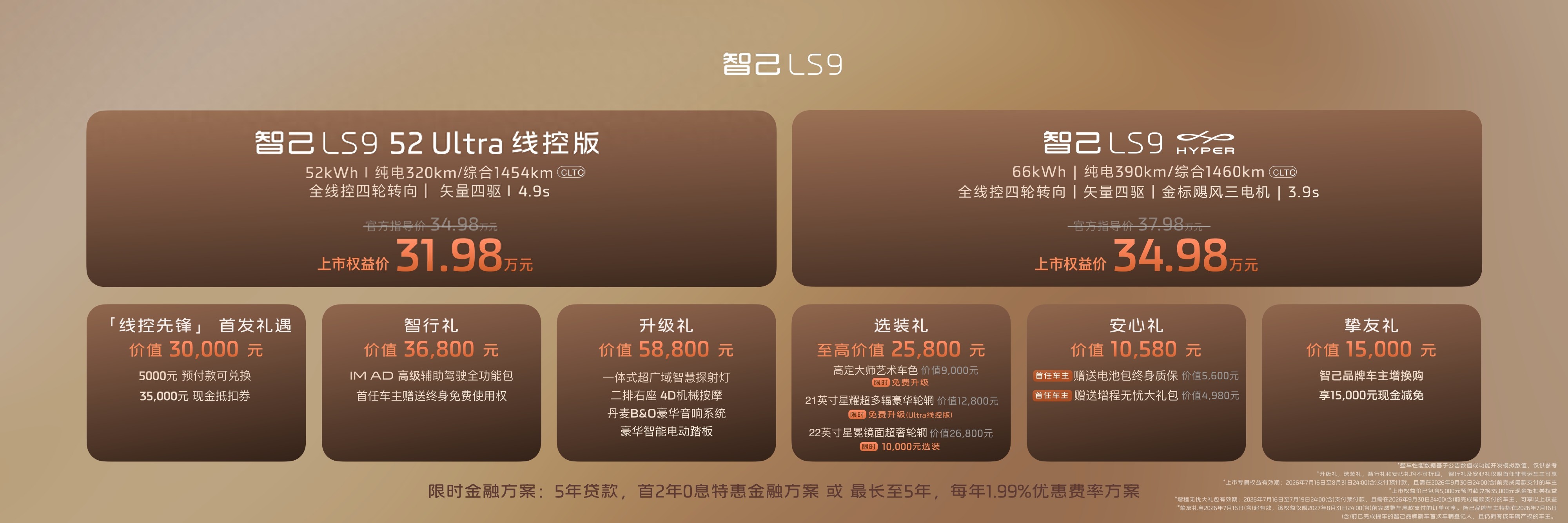 31.98万元起，智己LS9 Hyper震撼上市
