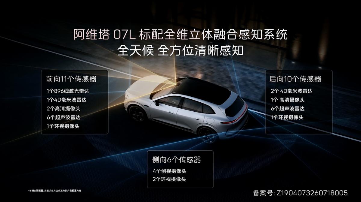 24.99万元起，全系标配华为乾崑智驾ADS™ 5，阿维塔07L开启预售