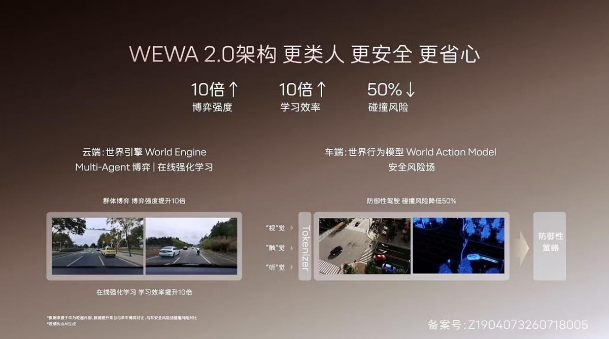 24.99万元起，全系标配华为乾崑智驾ADS™ 5，阿维塔07L开启预售