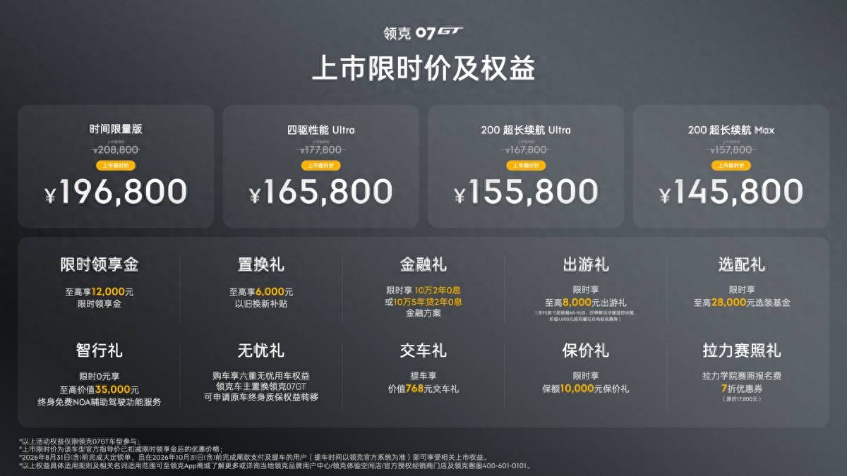 领克07GT上市限时价14.58万元起，第三季度征战拉力赛
