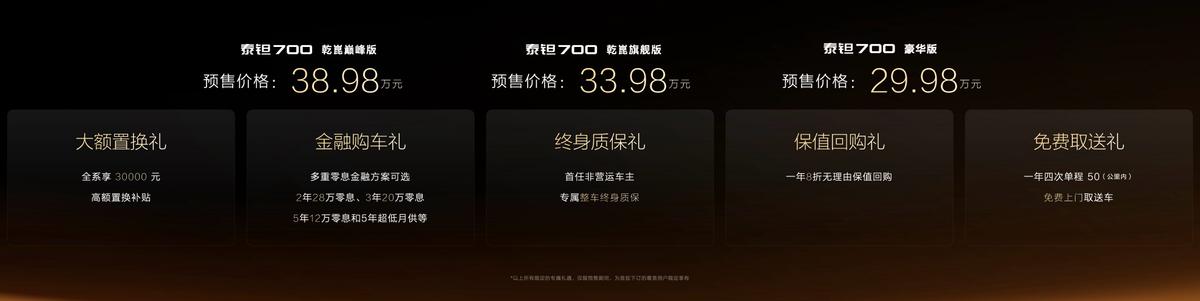 29.98万元起，北京越野泰钽700预售，开启越野智能3.0时代