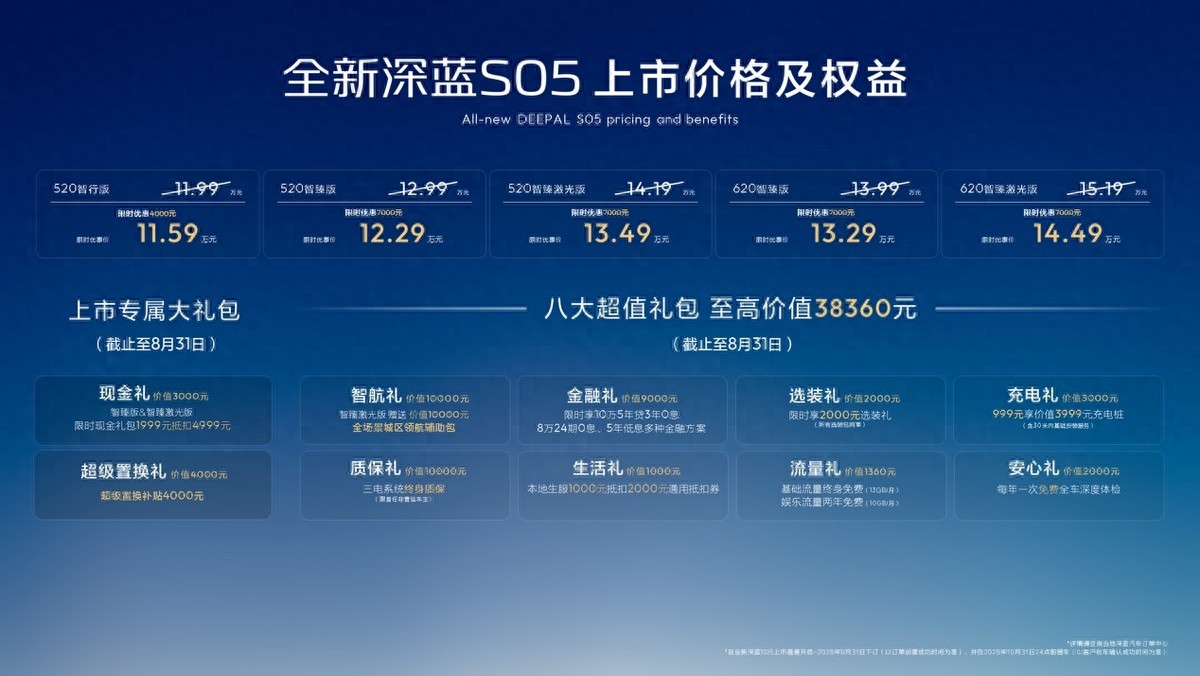 全新深蓝S05上市11.59万元起，奥运冠军何可欣同款！