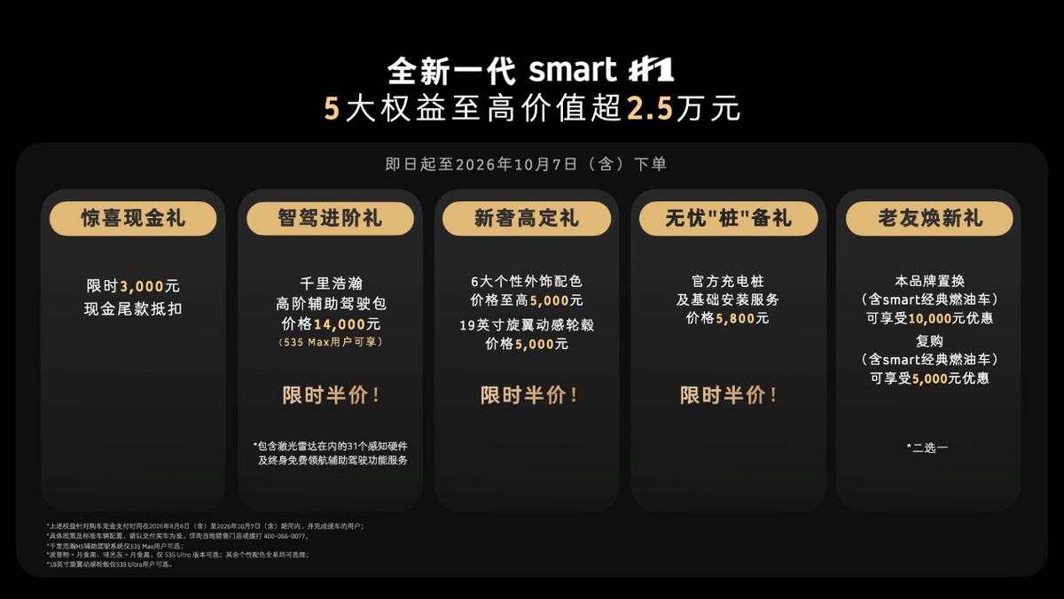 搭载量子级AI电子电气架构，全新smart精灵1号启用“超强大脑”