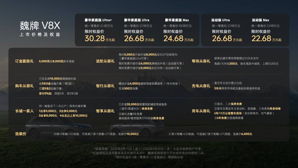重塑8系旗舰新标杆，魏牌V8X以极致“诚意”回应家庭品质出行期待