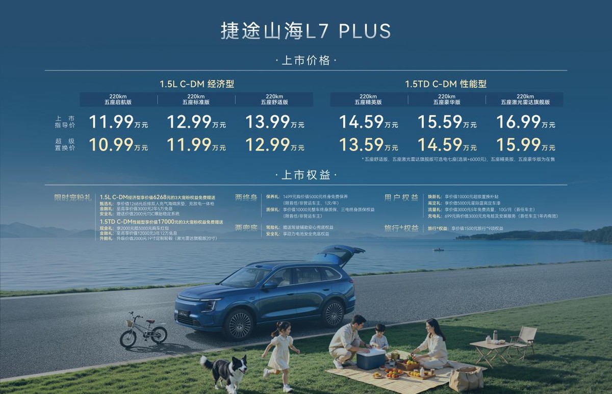 捷途旅行小房车又上新了，全新一代山海L7 PLUS正式上市