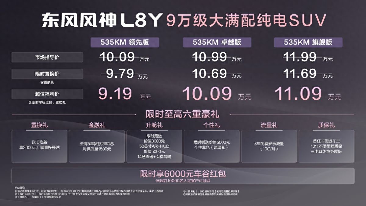 年轻不将就，9万级纯电SUV东风风神L8Y满配上市